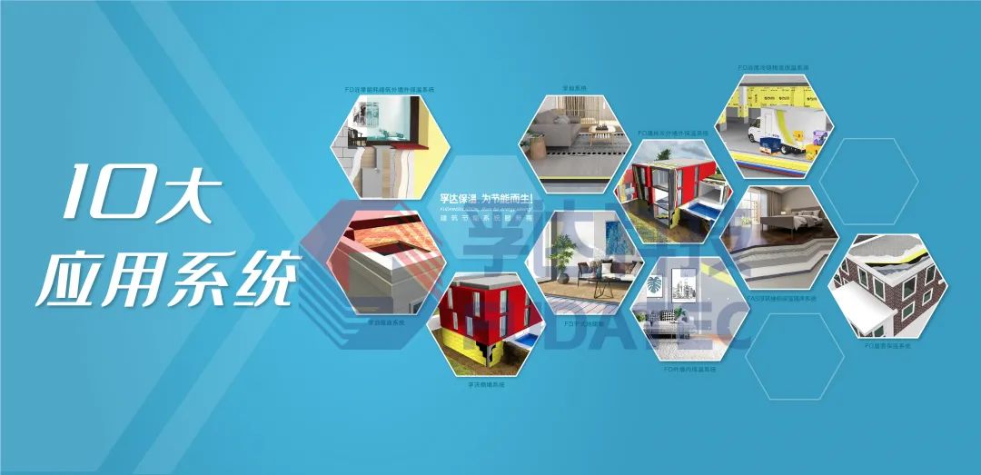 部分系列产品
